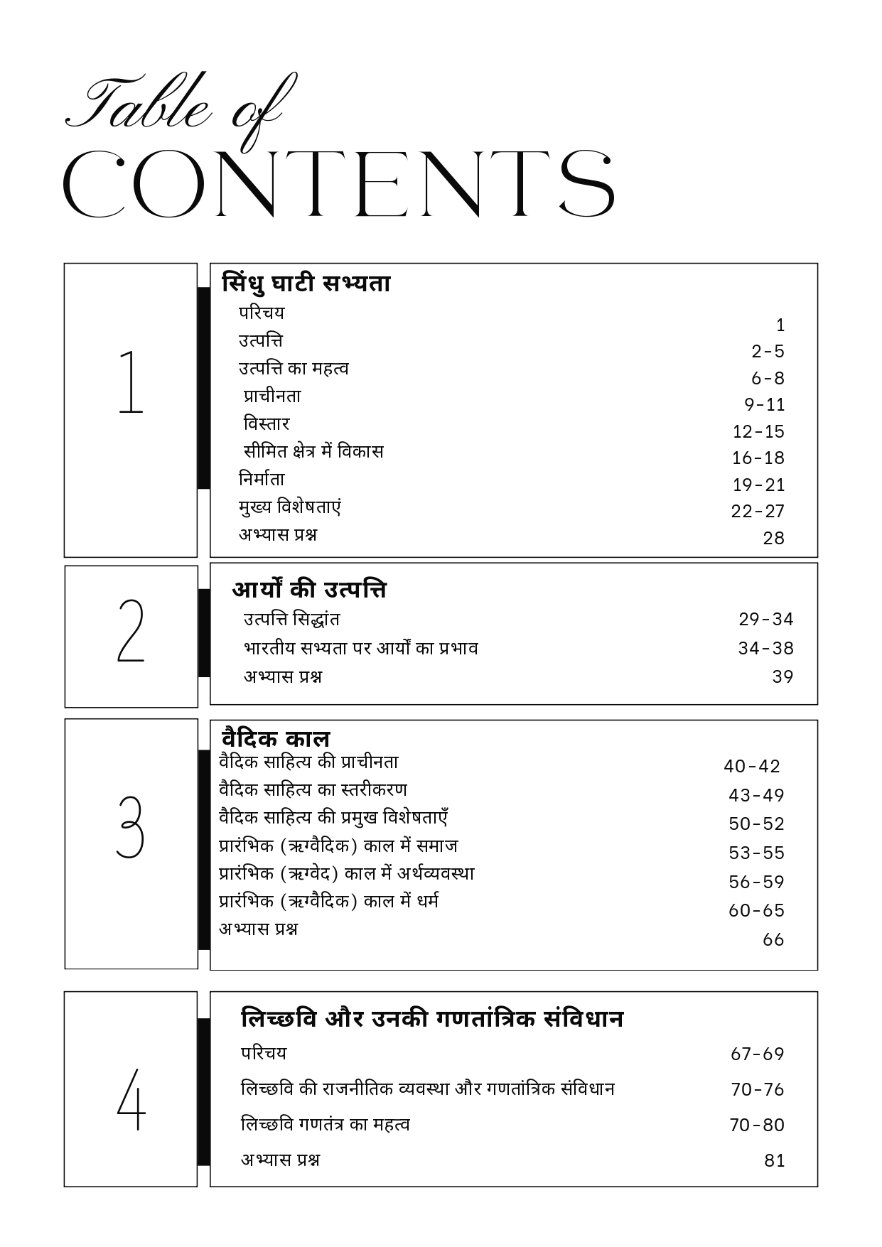  JPSC PAPER 3 ANCIENT INDIA PART 1(English Meduim)