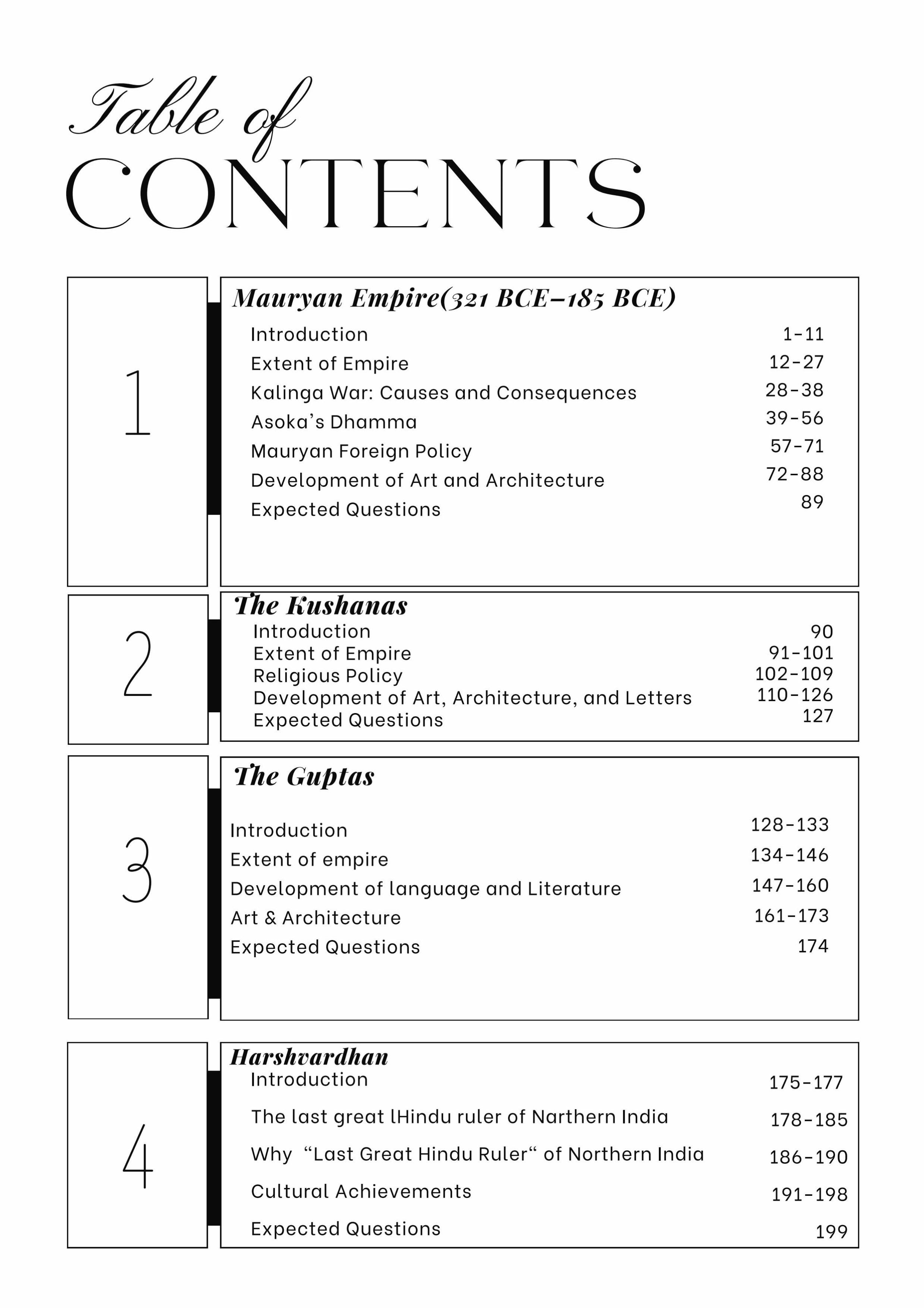 ANCIENT HISTORY PART 2 ( English  Medium)