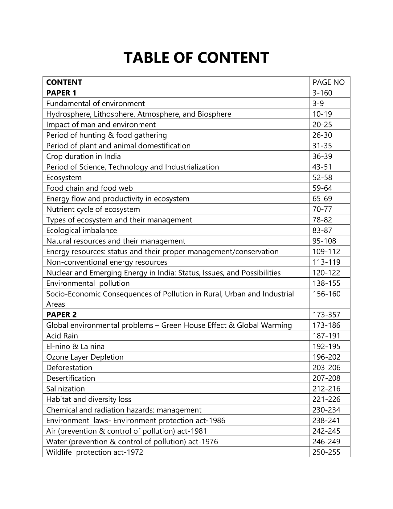 JPSC FRO Environmental Science ( English Medium)