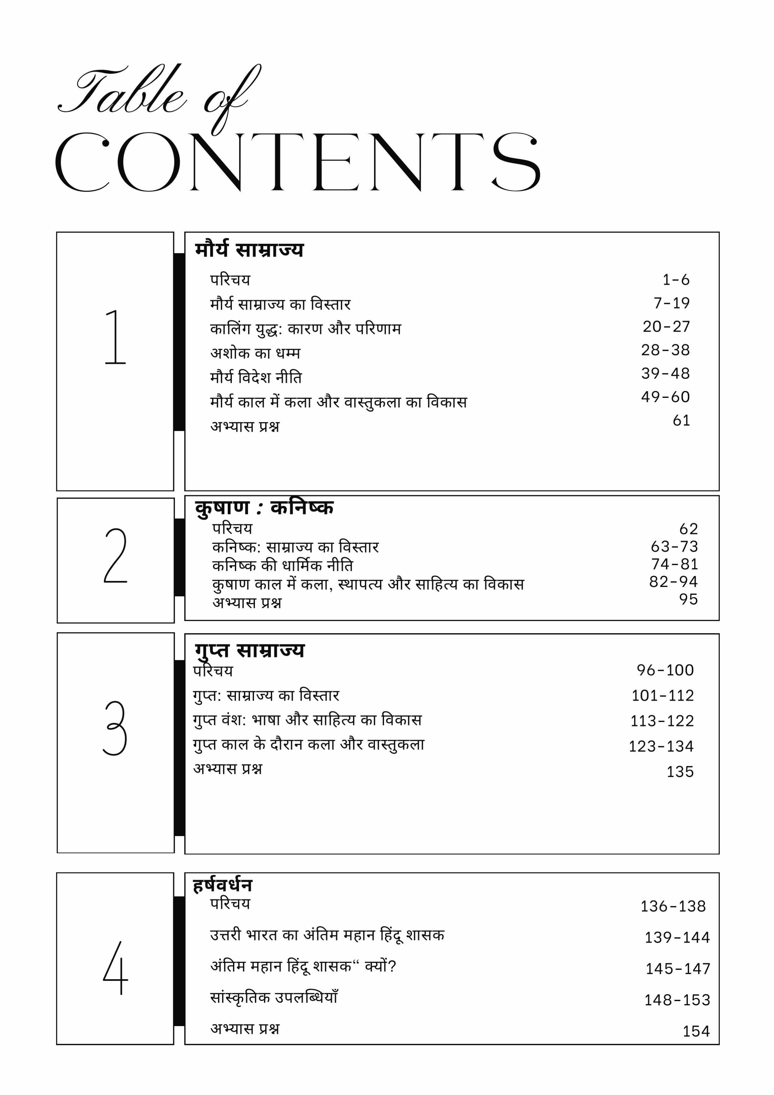 ANCIENT HISTORY PART 2 ( Hindi Medium)