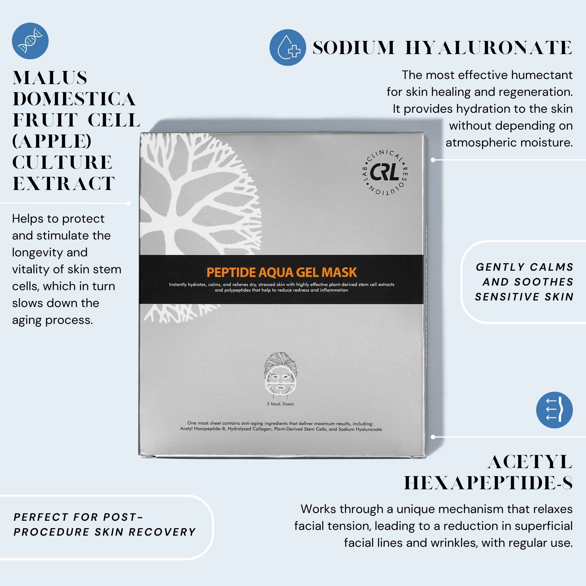 Peptide Aqua Gel Mask