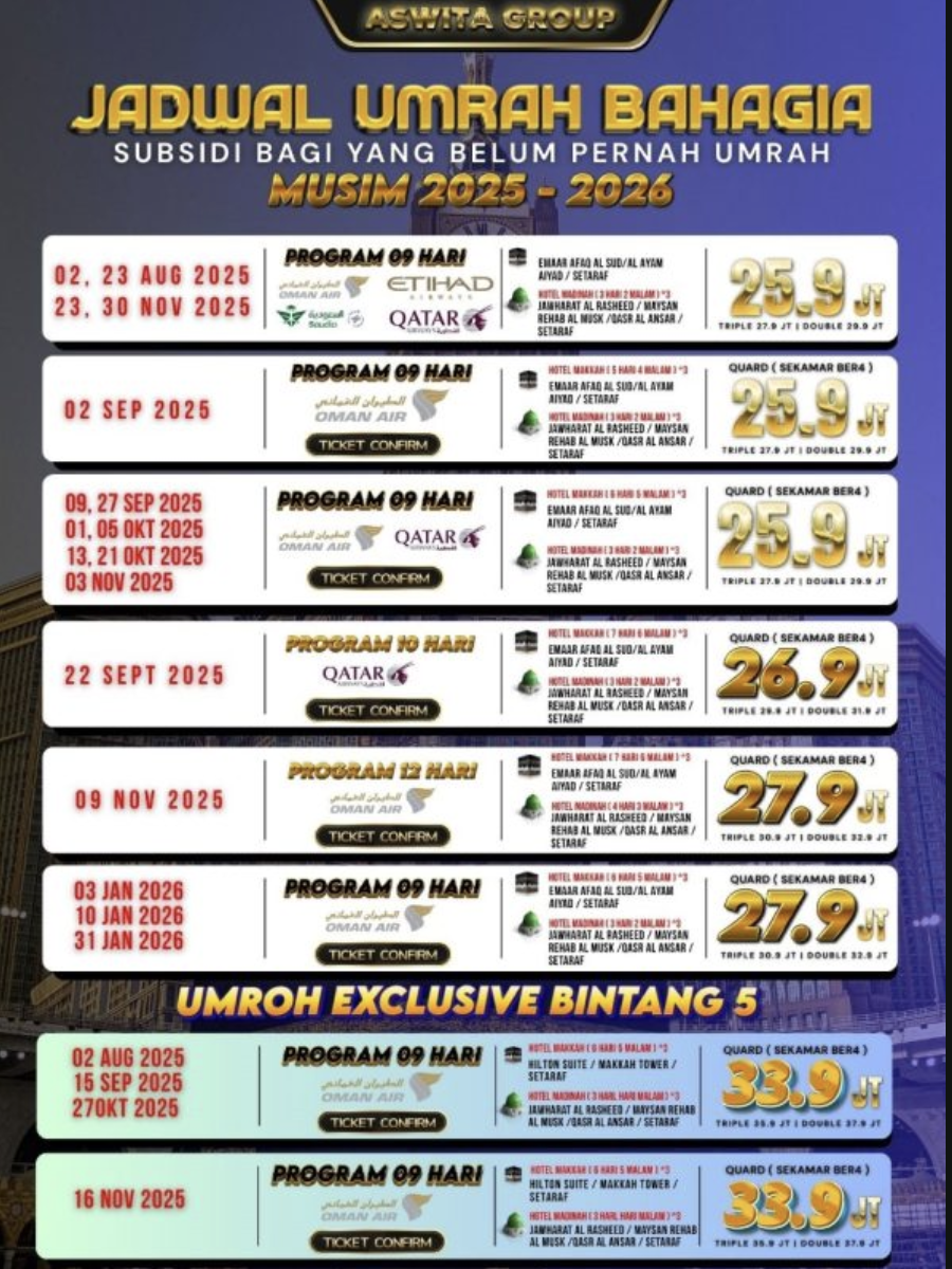 Umrah Bahagia 9 hari – 27 September 2025 Paket Subsidi Musim 2025/2026 ASW5