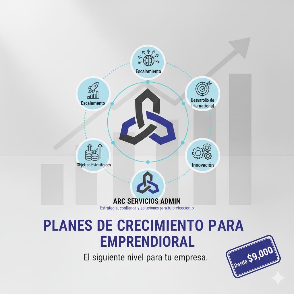 Planes de crecimiento para emprendedores