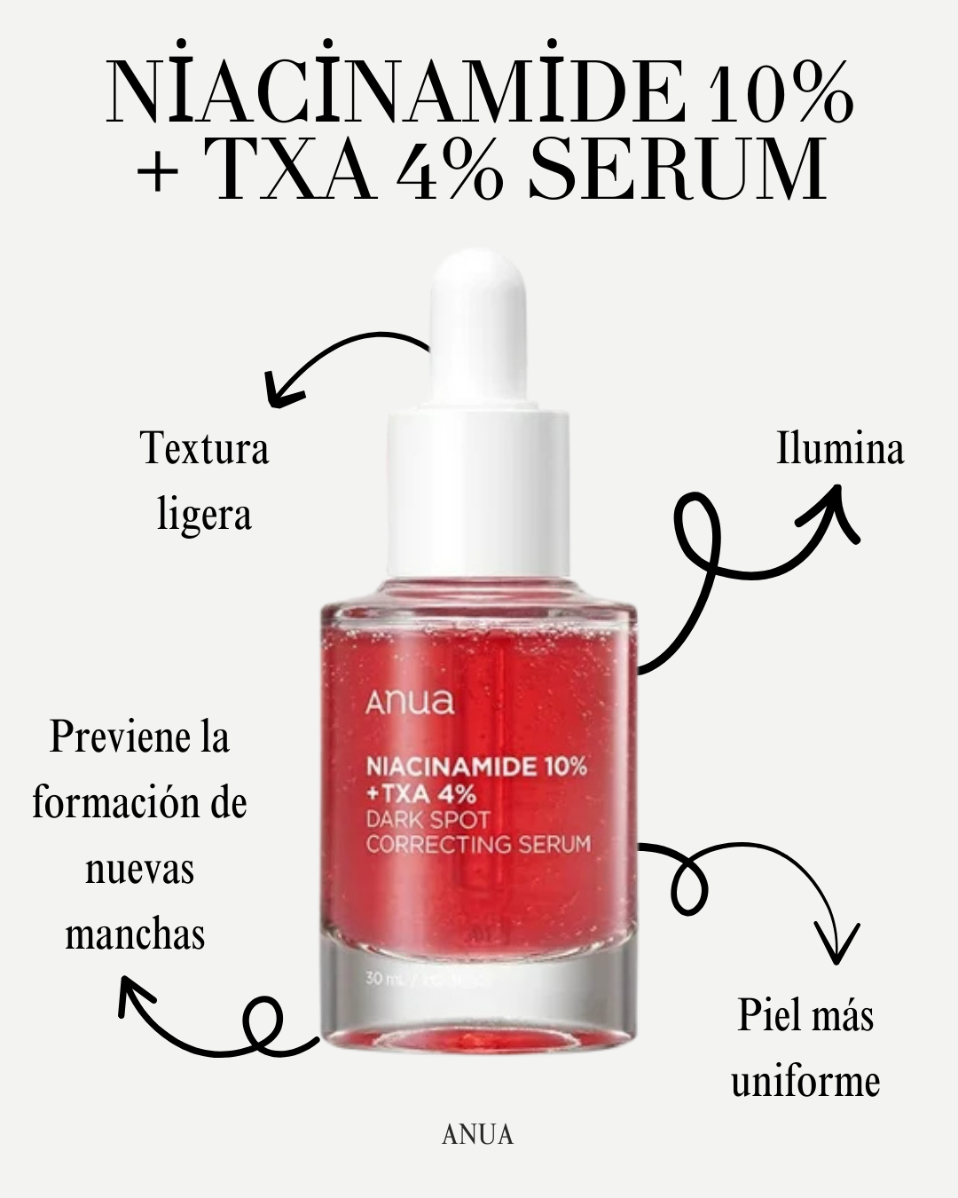 Niacinamide 10% + TXA 4% Serum ANUA 