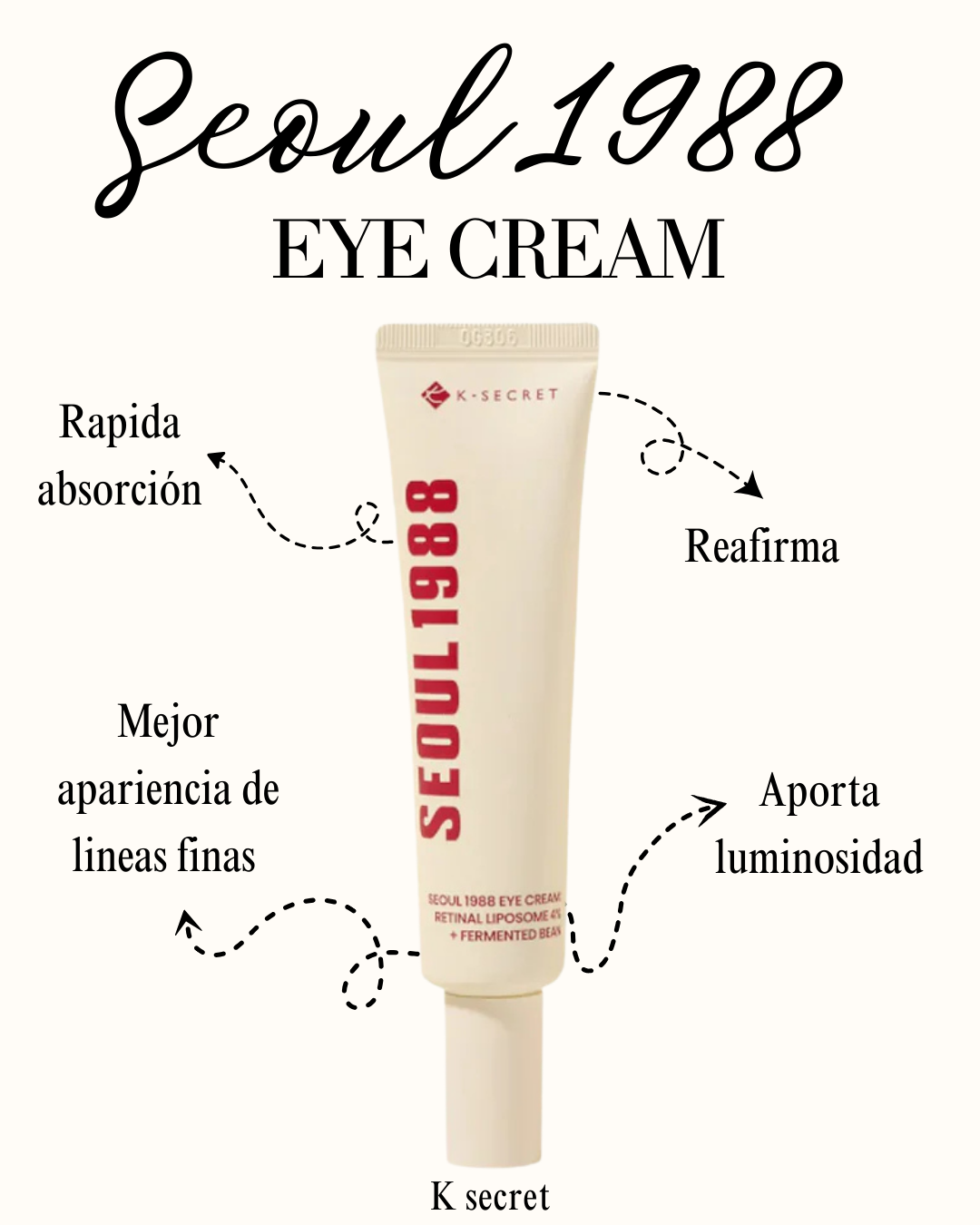 Seoul 1988 Eye Cream: Retinal Liposome 4% + Fermented Bean Sale price K SECRET