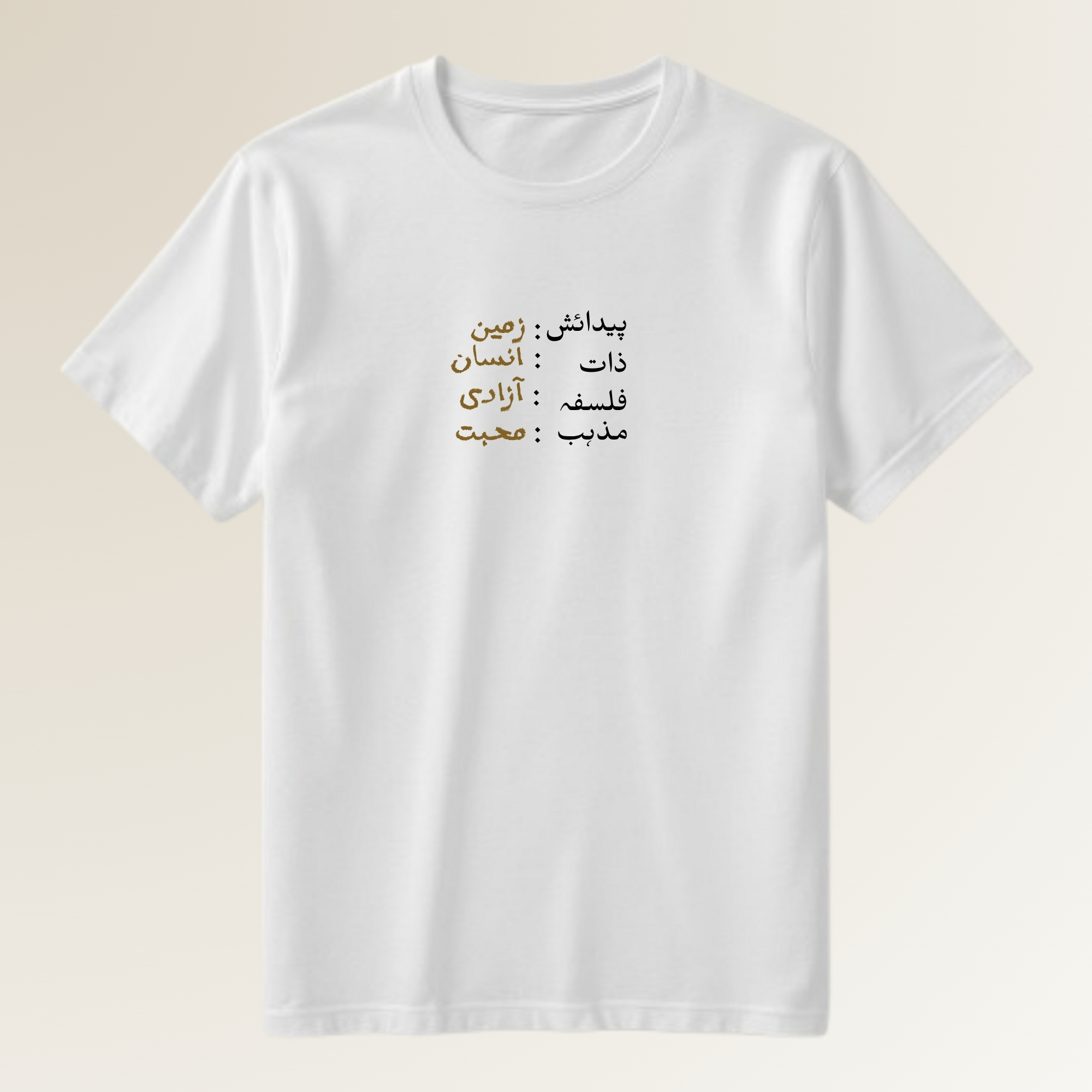 Sachchi Pehchaan -  سچی پہچان