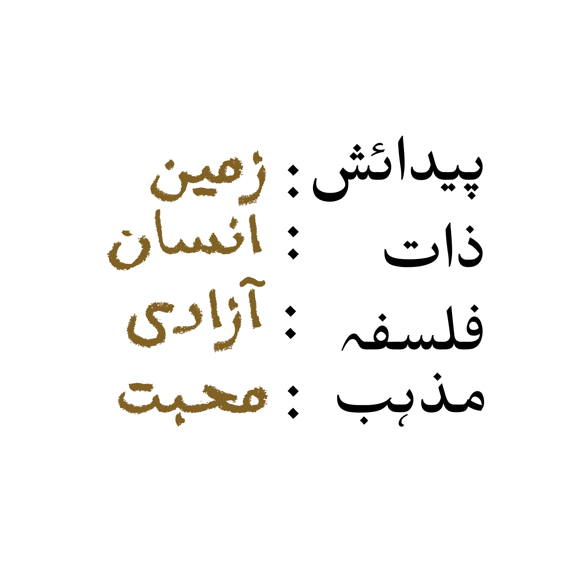 Sachchi Pehchaan -  سچی پہچان