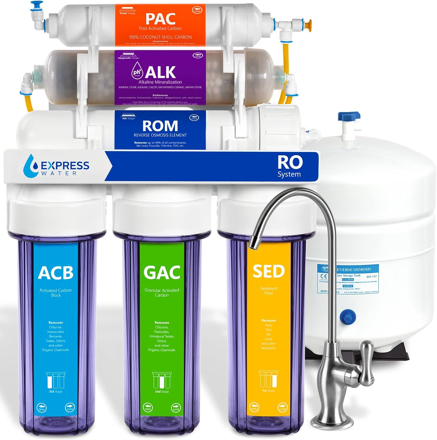 Reverse Osmosis Water Filtration System