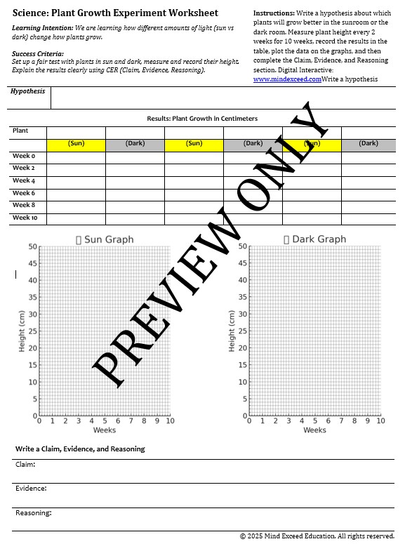 Science: Plant Growth Light vs Dark Worksheet