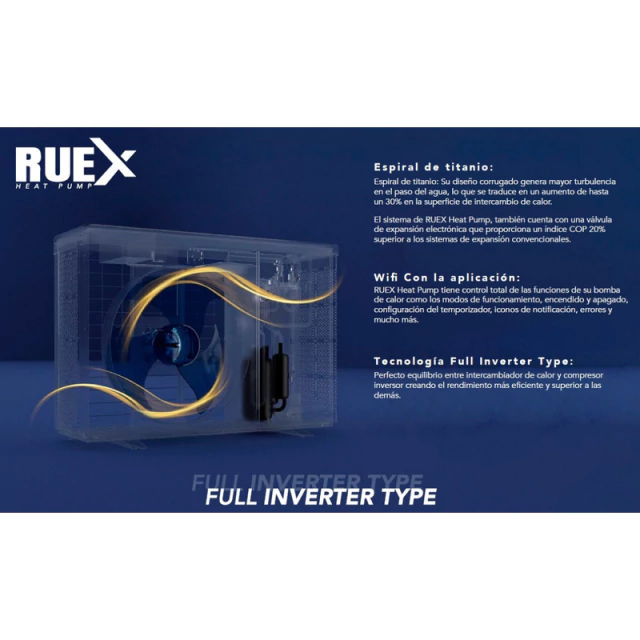 Bomba de calor RUEX