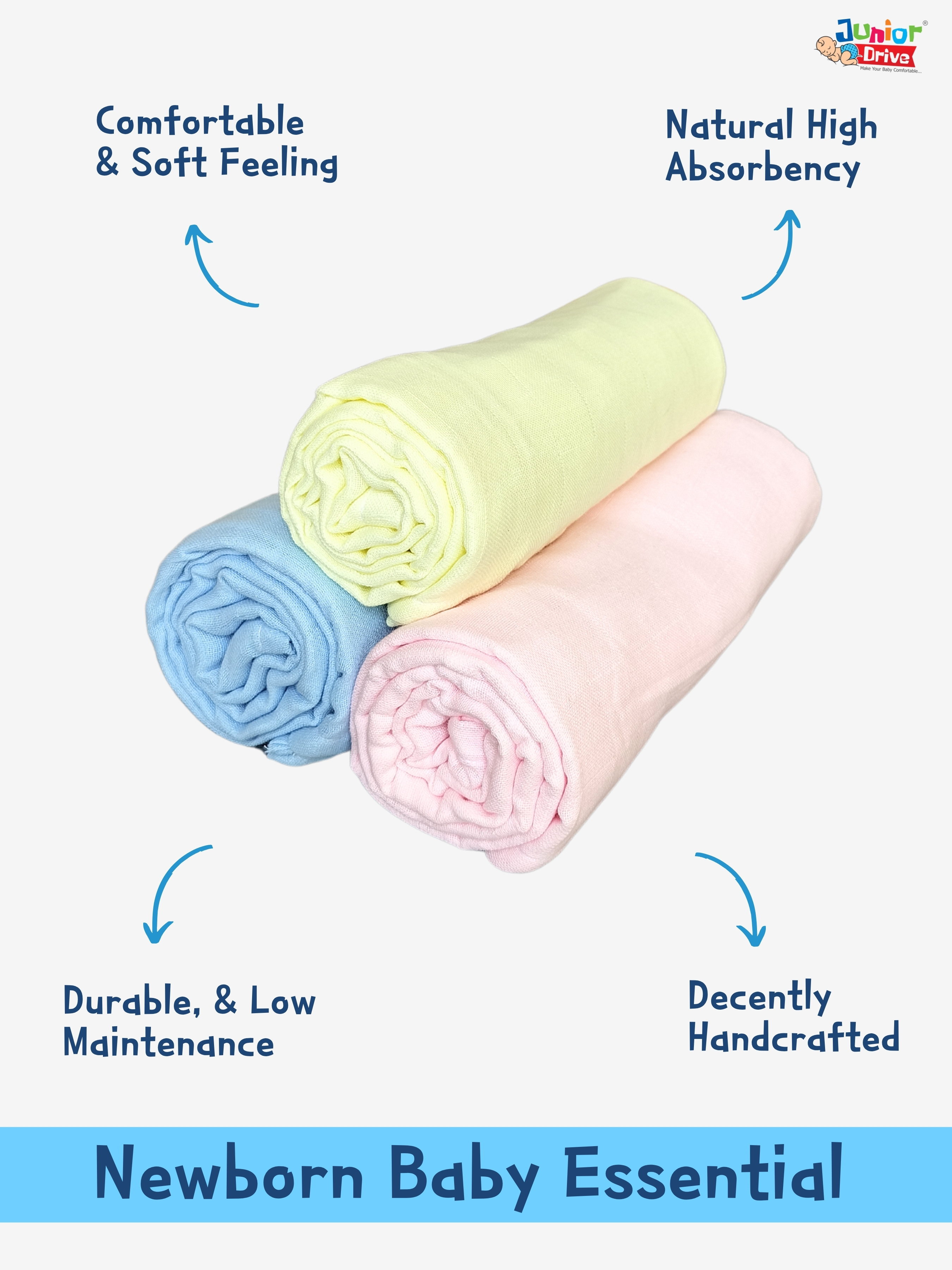 Baby Swaddle Blanket, Muslin Cotton