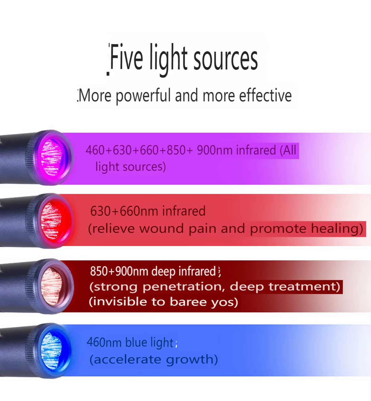 RED Laser Pen for Pain Relief 