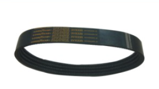 Correia de transmissão