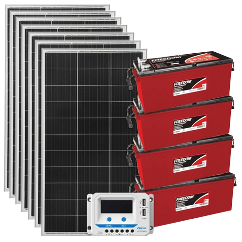 Kit de Energia Solar
