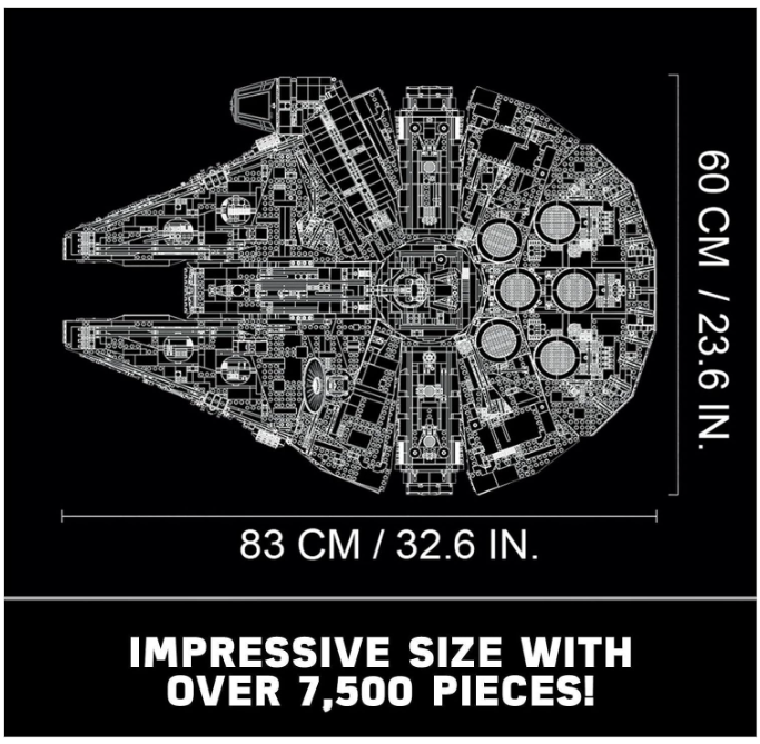 FINISHED PRODUCT - LEGO Star Wars Millennium Falcon UCS Set