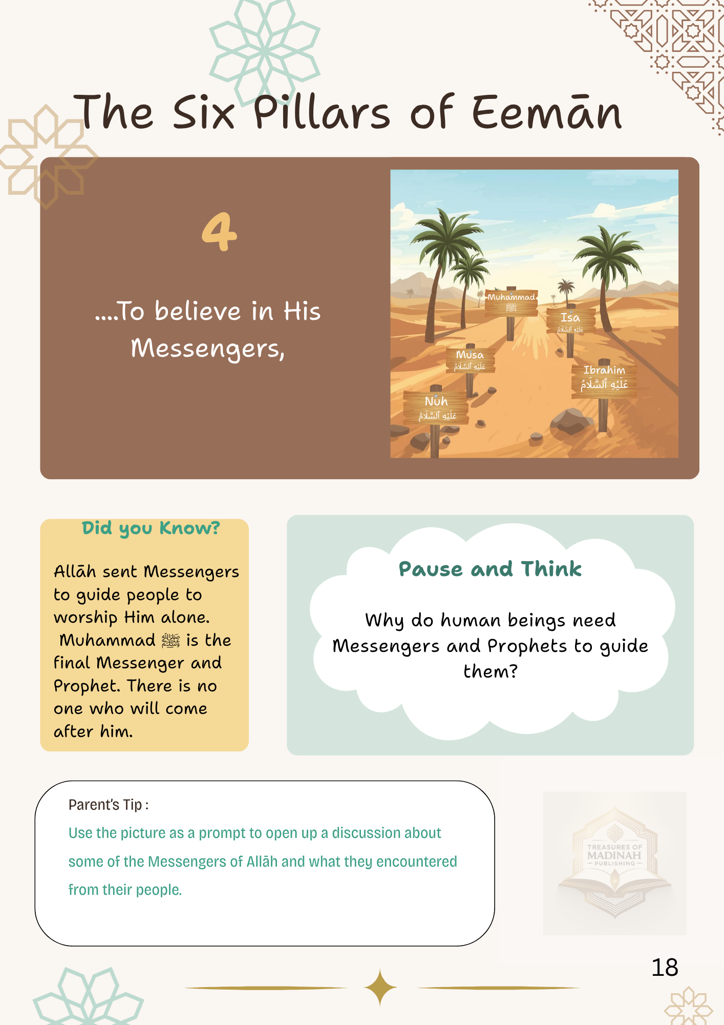 Hadith Jibreel - The Beginning of the Journey of Eemān 