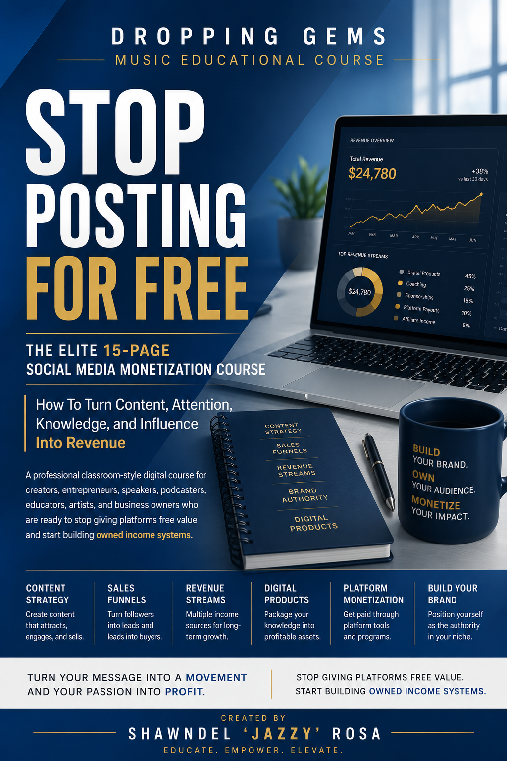 Stop Posting For Free