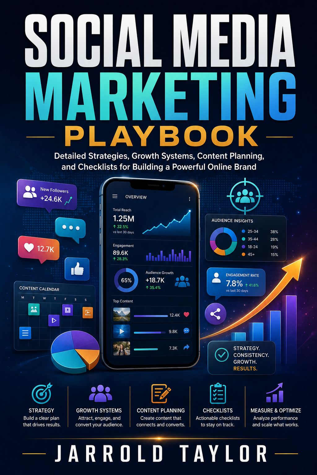 Social Media Marketing Playbook