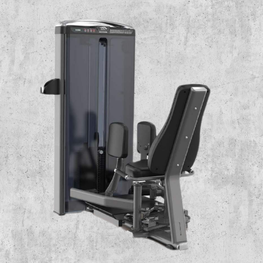 Adductor y Abductor