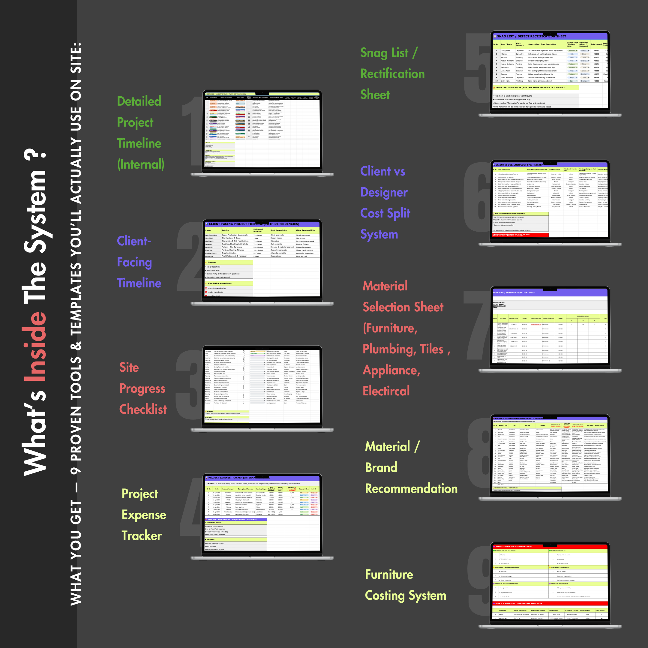 The Complete Project Execution System