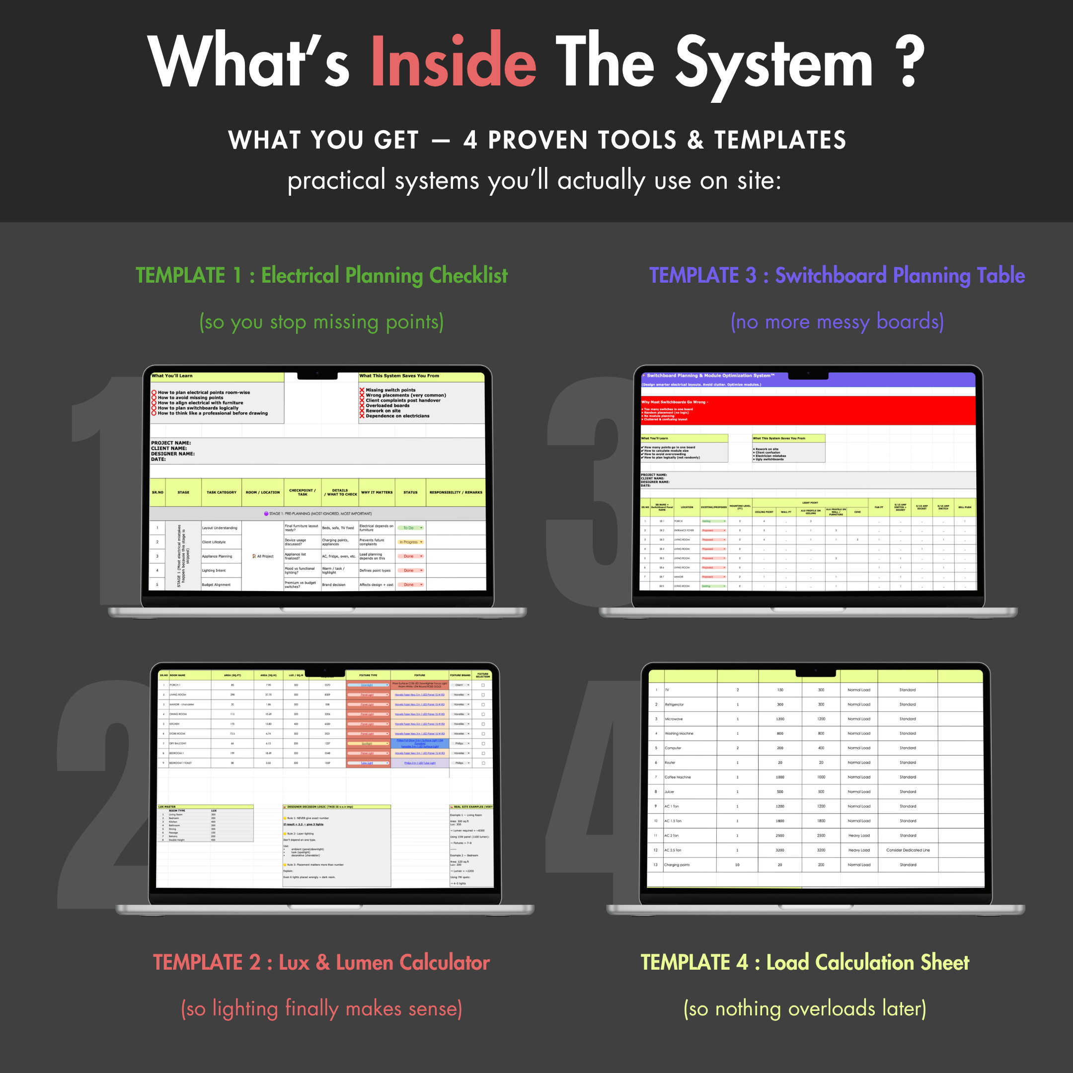 The Complete Electrical Execution Framework