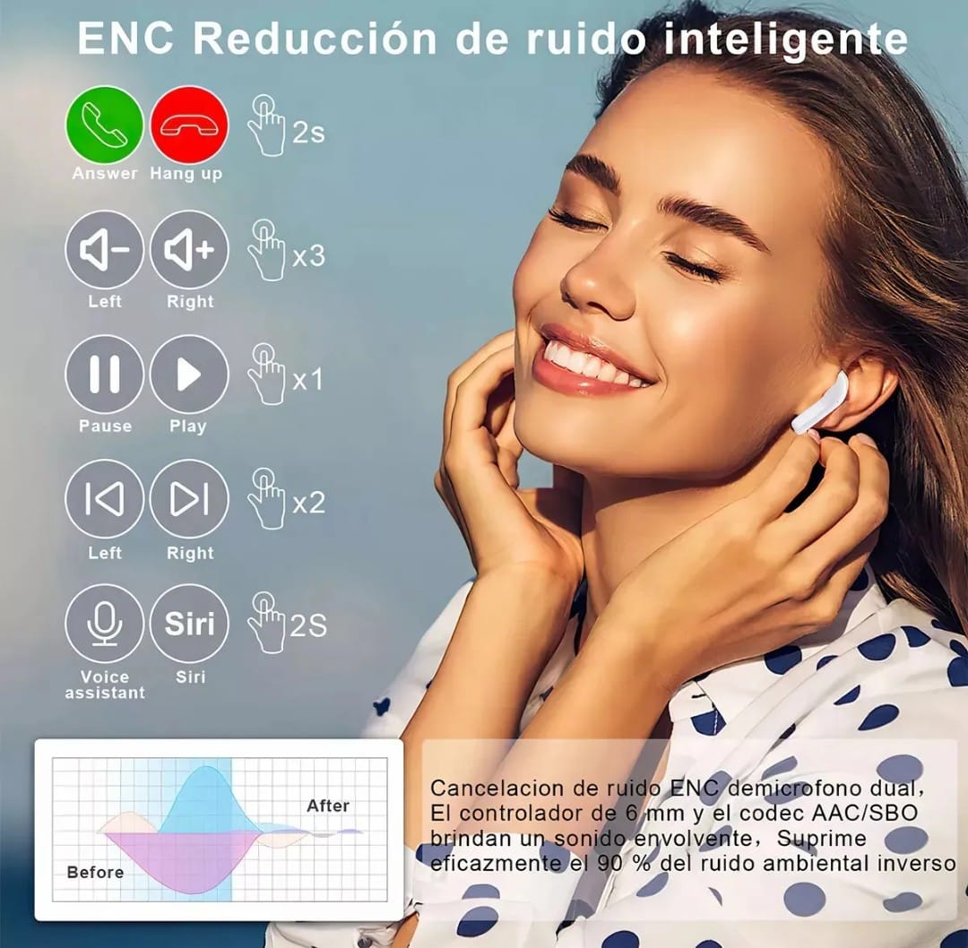Auriculares inalámbricos Bluetooth