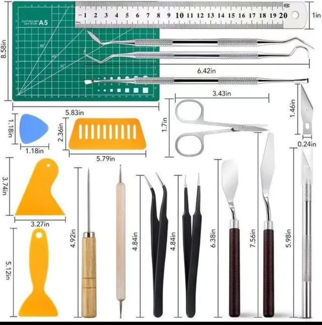 Kit de herramientas de modelismo