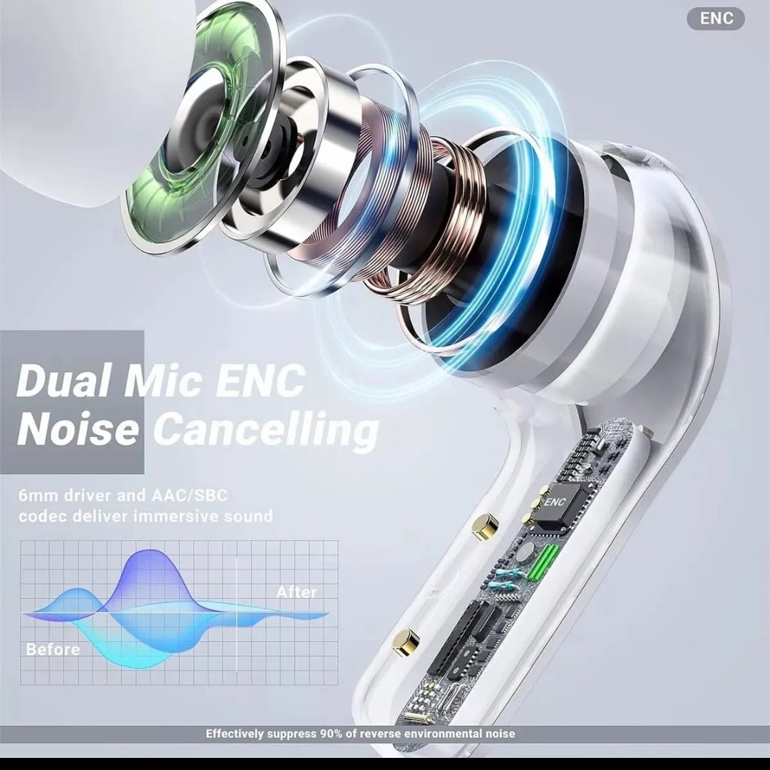 Auriculares inalámbricos Bluetooth