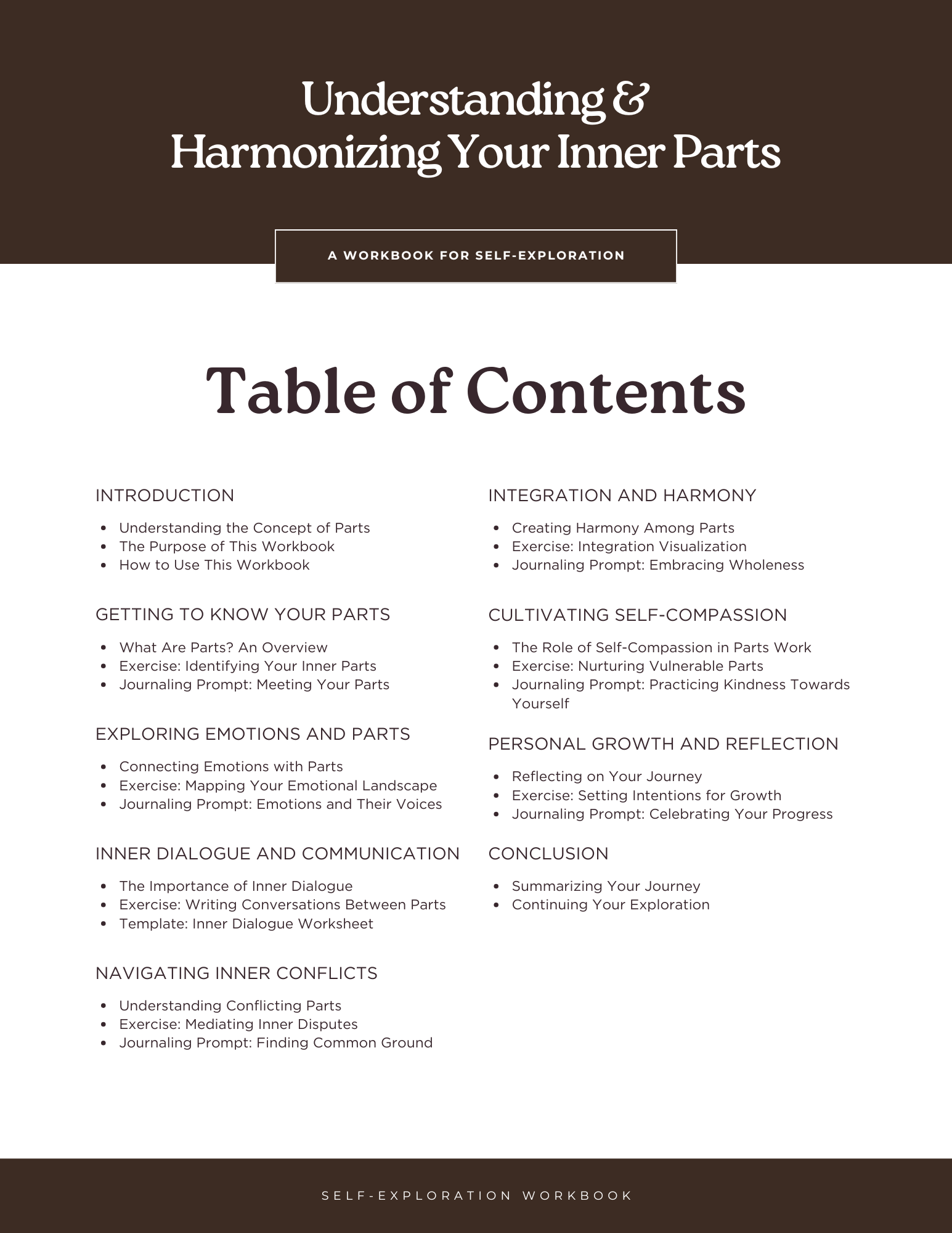 Understanding & Harmonizing Your Inner Parts