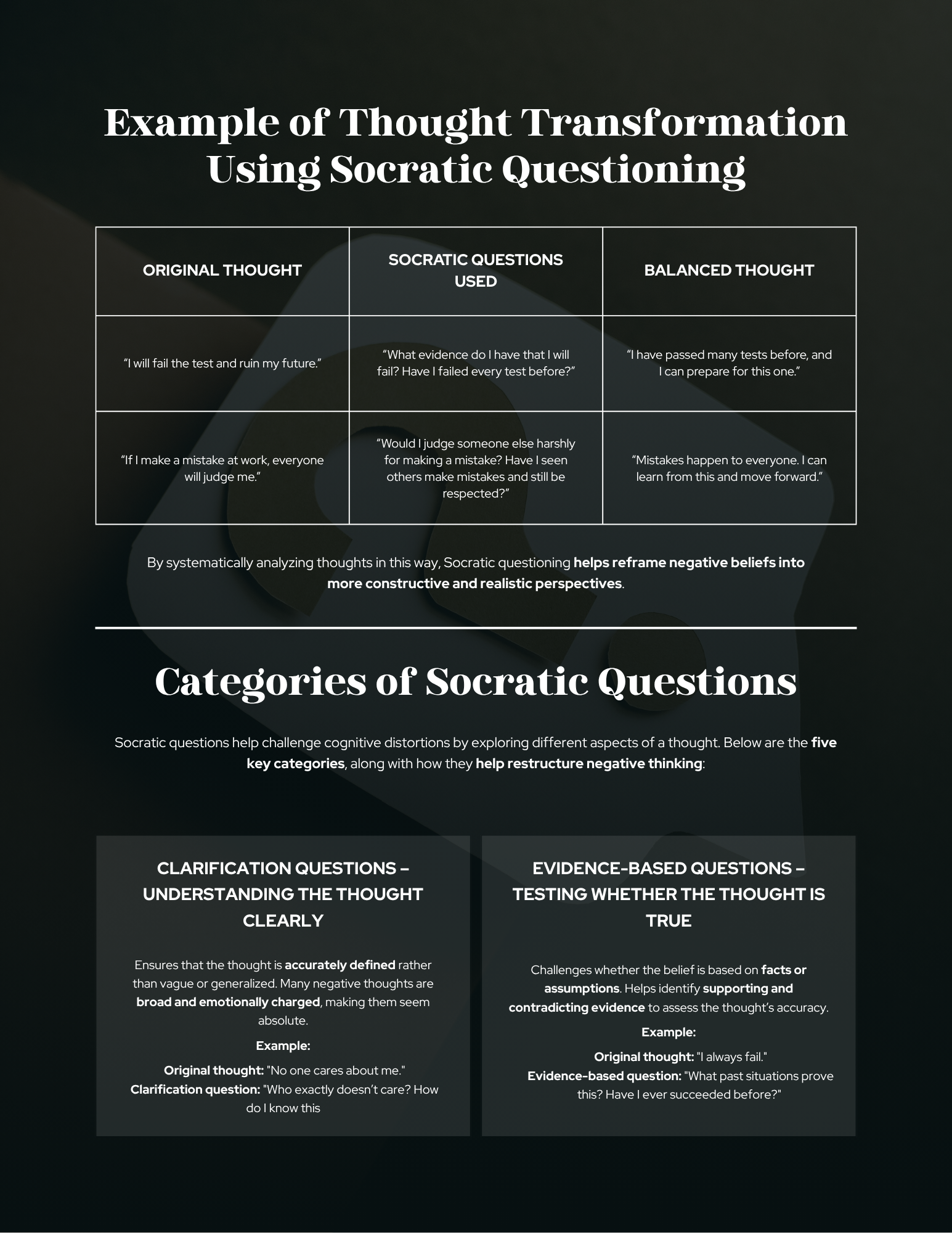 Socratic Questions Worksheets
