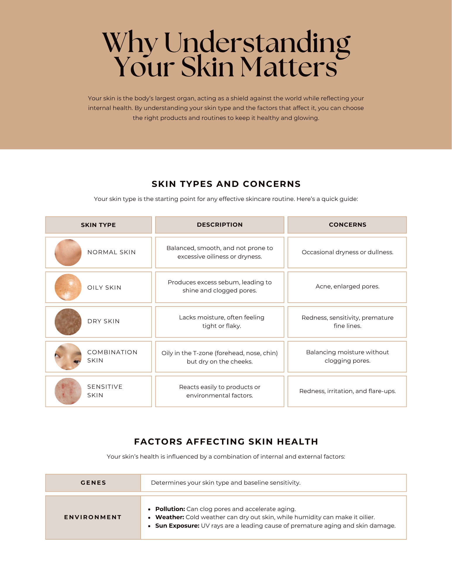 Radiant  Skin, Radiant You 