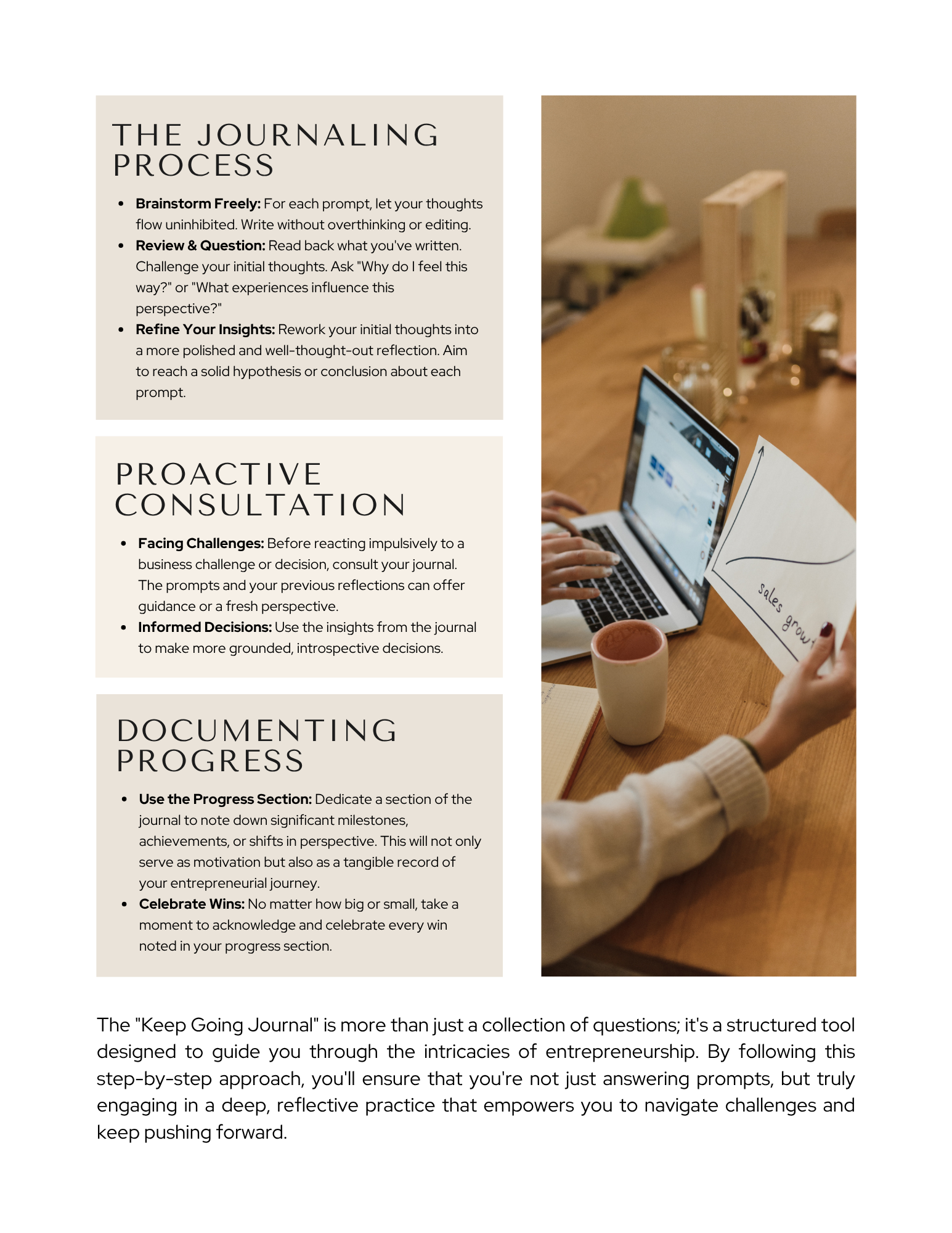 Purpose, Passion & Persistence Journal (entrepreneur)