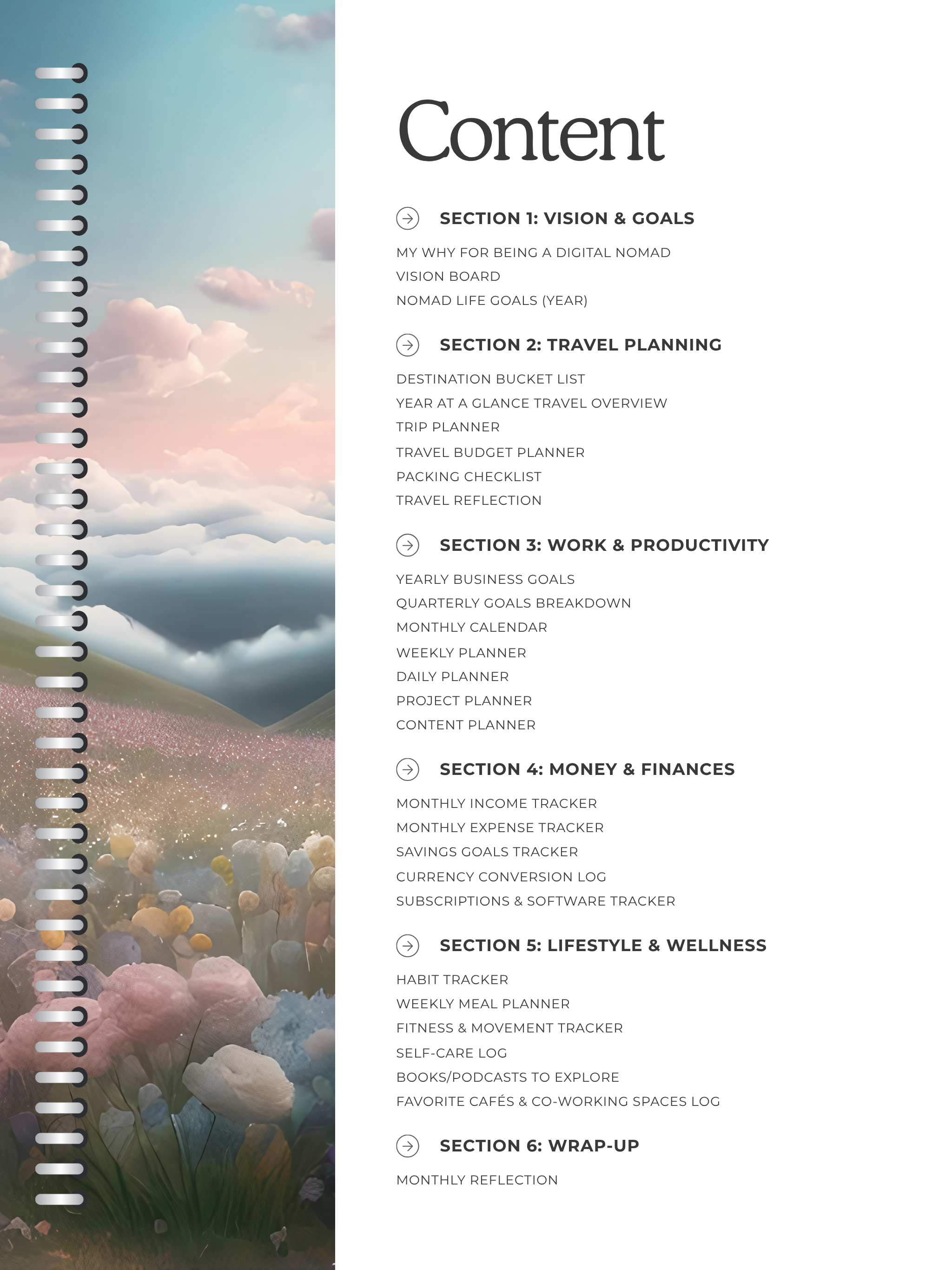 Digital Nomad Planner 