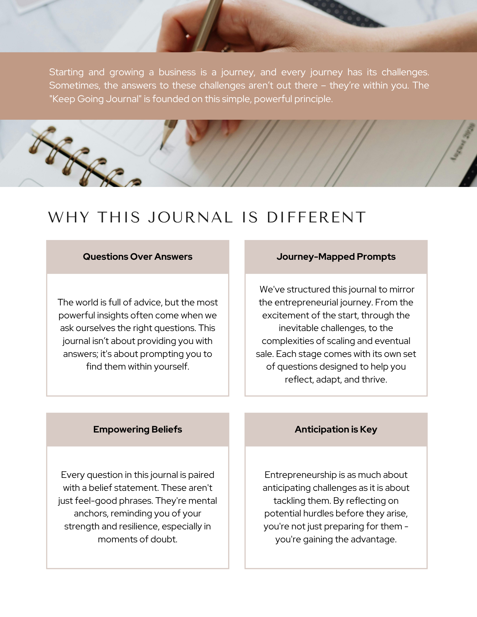 Purpose, Passion & Persistence Journal (entrepreneur)