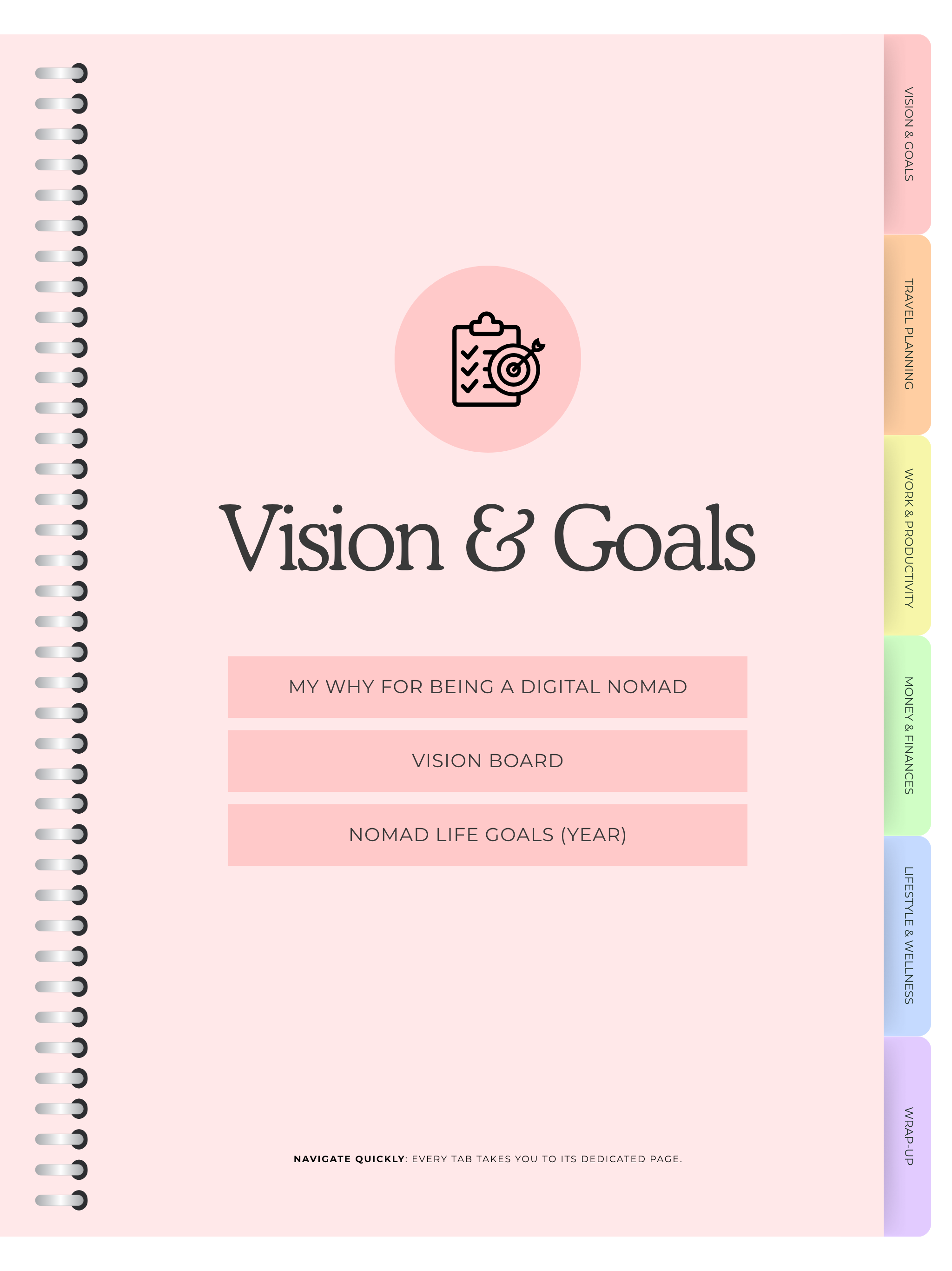 Digital Nomad Planner 