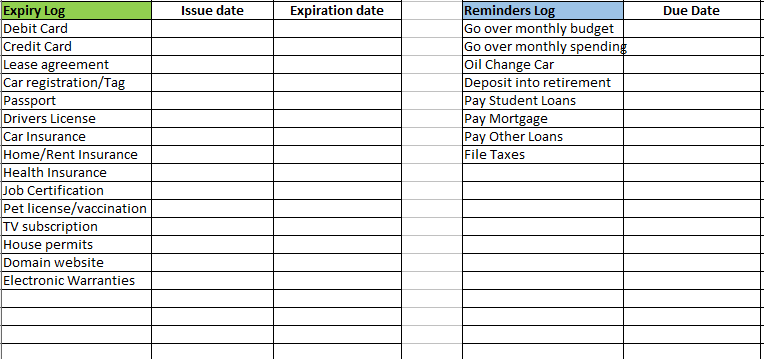 Document and Reminders Log Spreadsheet