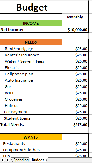 Monthly Budget Spreadsheet