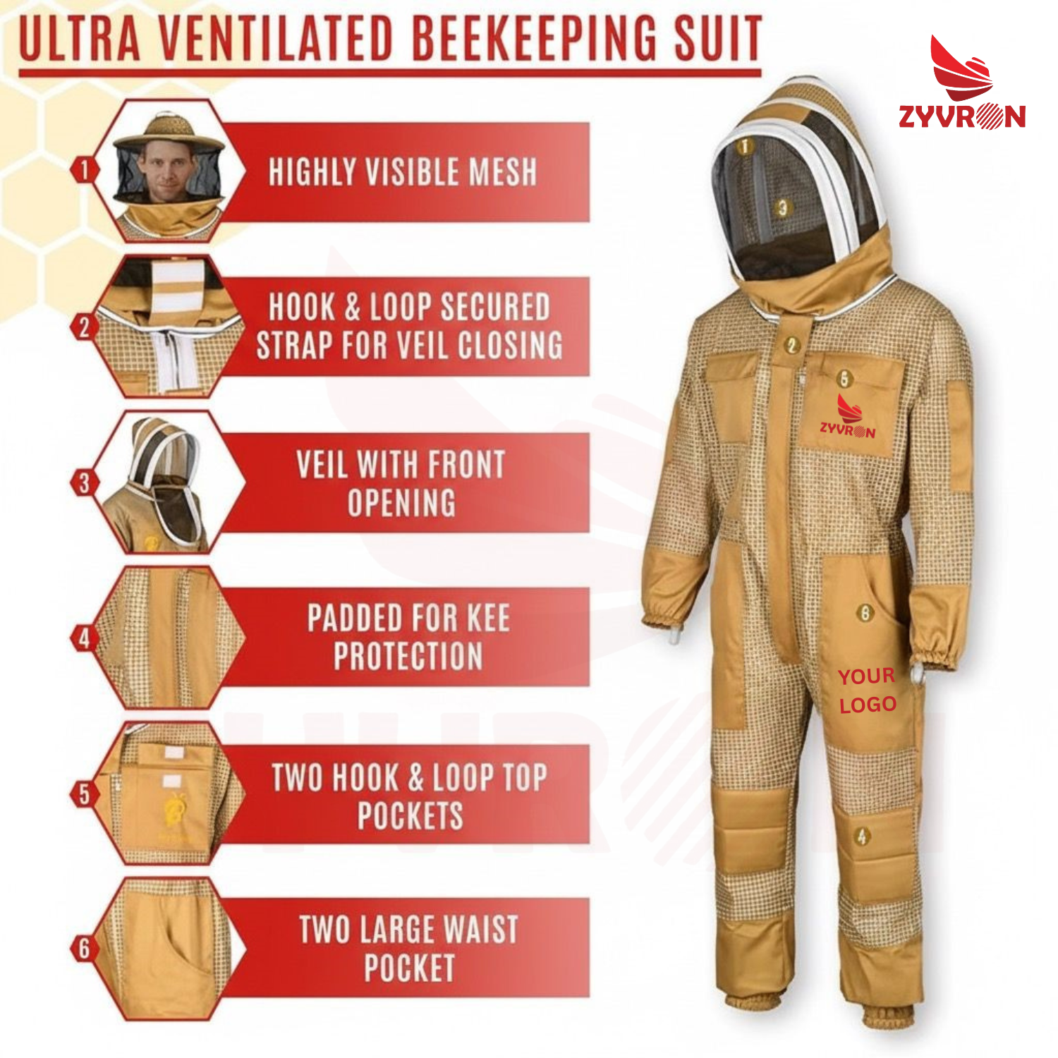Zyvron Premium 3-Layer Beekeeping Suit – Ultimate Protection & Comfort