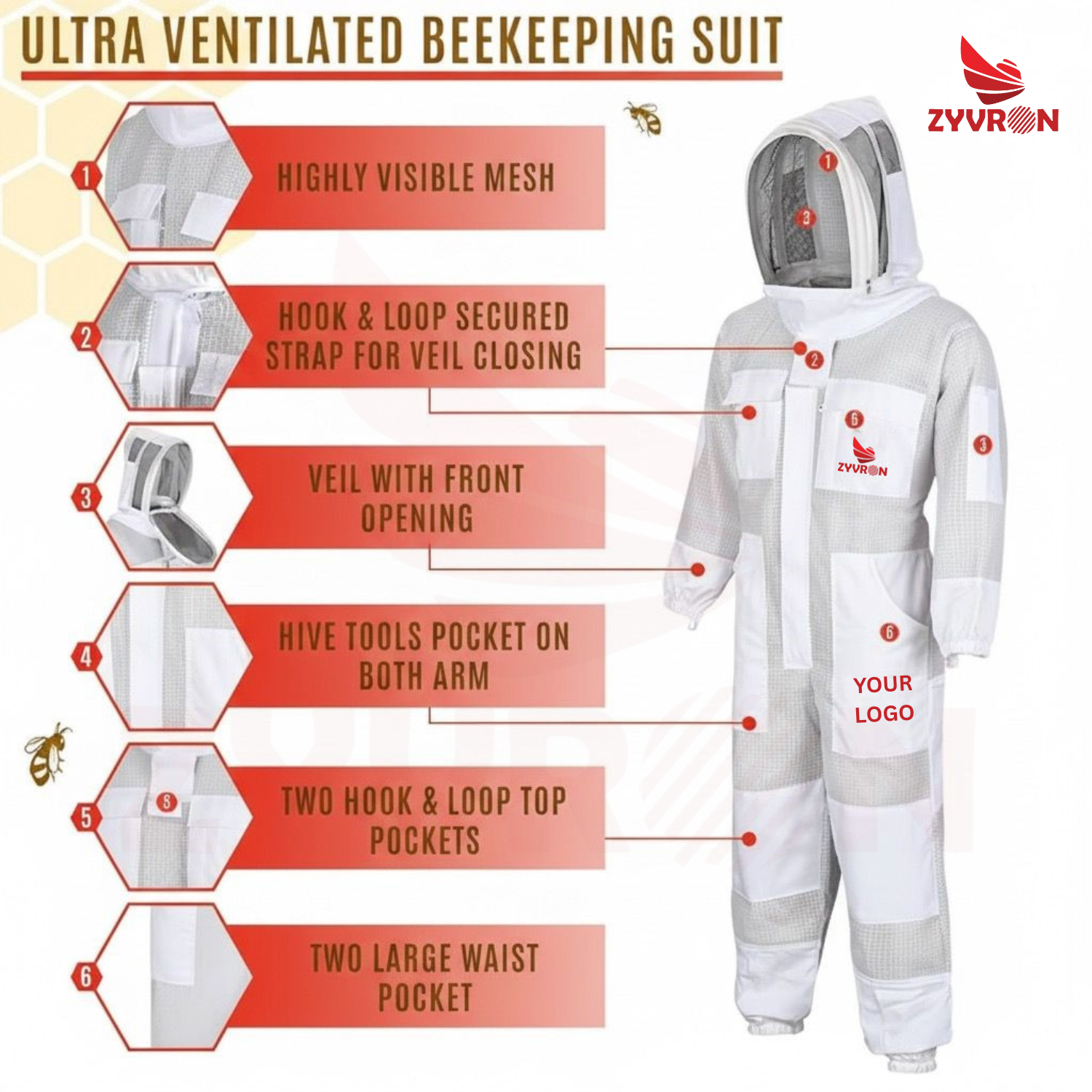 Zyvron Premium 3-Layer Beekeeping Suit with Premium Gloves – Ultimate Protection & Comfort