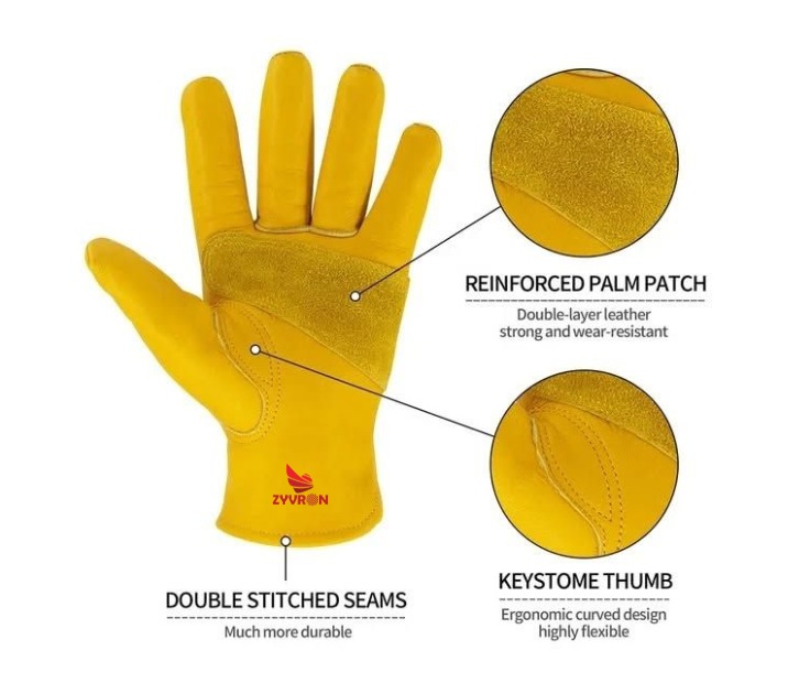 Water-Resistant, Insulated, Cold Industries Work Gloves