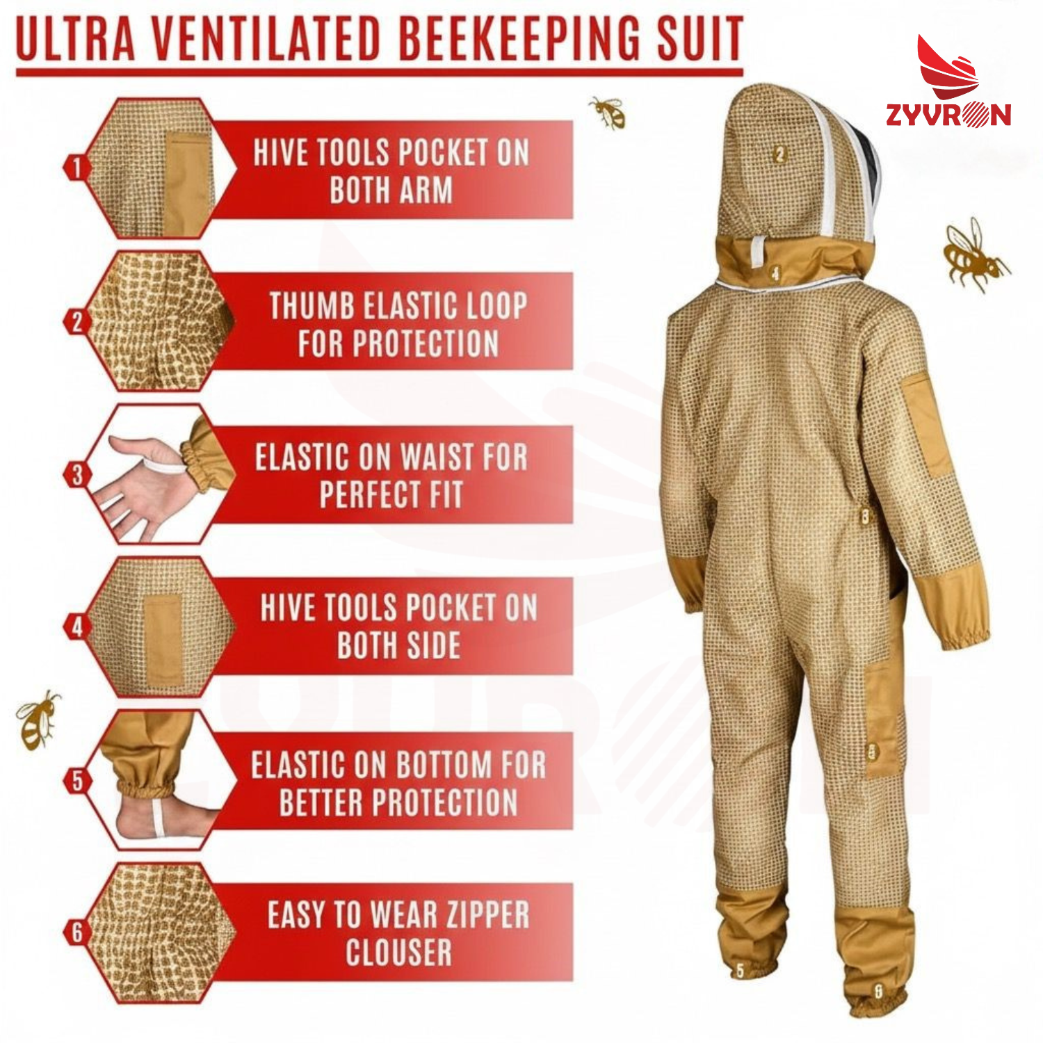 Zyvron Premium 3-Layer Beekeeping Suit – Ultimate Protection & Comfort
