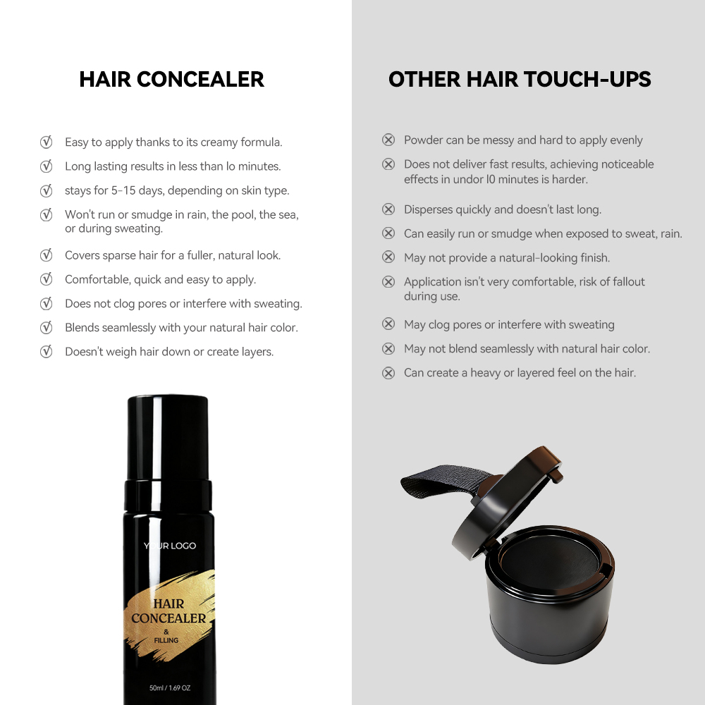 OEM 5-10 crème calvitie  Days Henna Plant Based Black Cover bald rarely Scalp Sparse Bald Root Liquid Thick Full Hair Look Hair Concealer Gel Paste Cream 