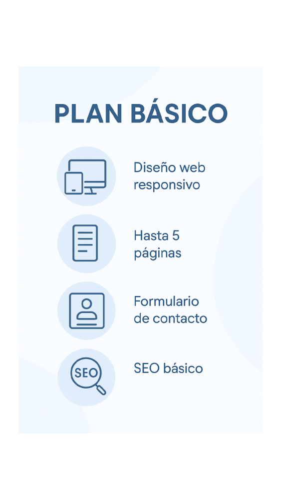 Plan Básico