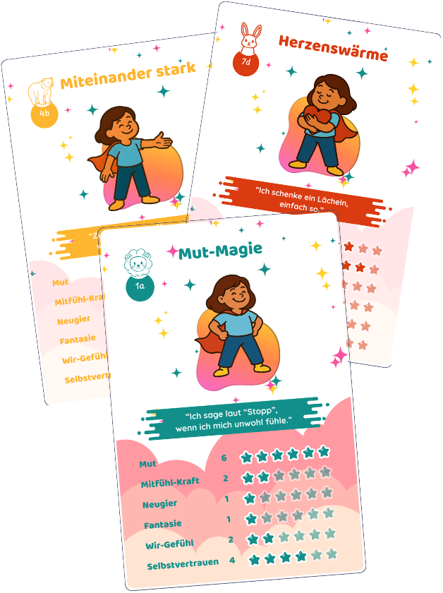 Mira Mutmal Werte-Quartett