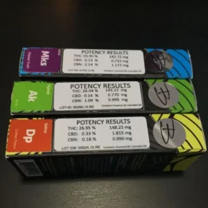 Cannabis Vape Cartridges