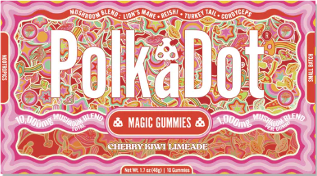 PolkaDot Magic Gummies