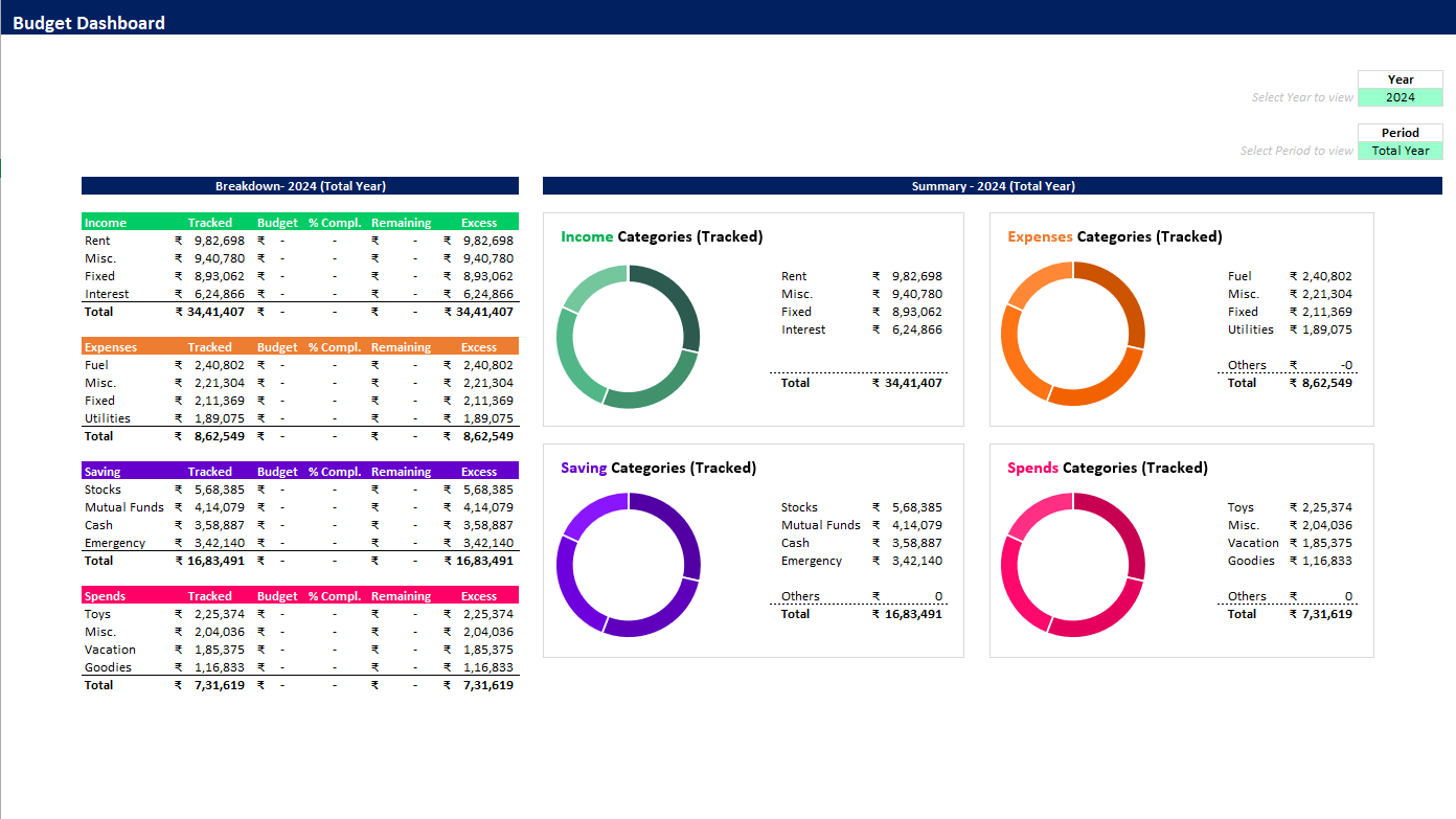 Detailed Budget Planner