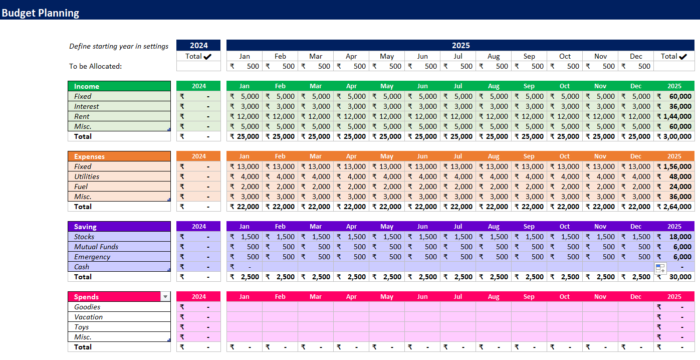 Detailed Budget Planner