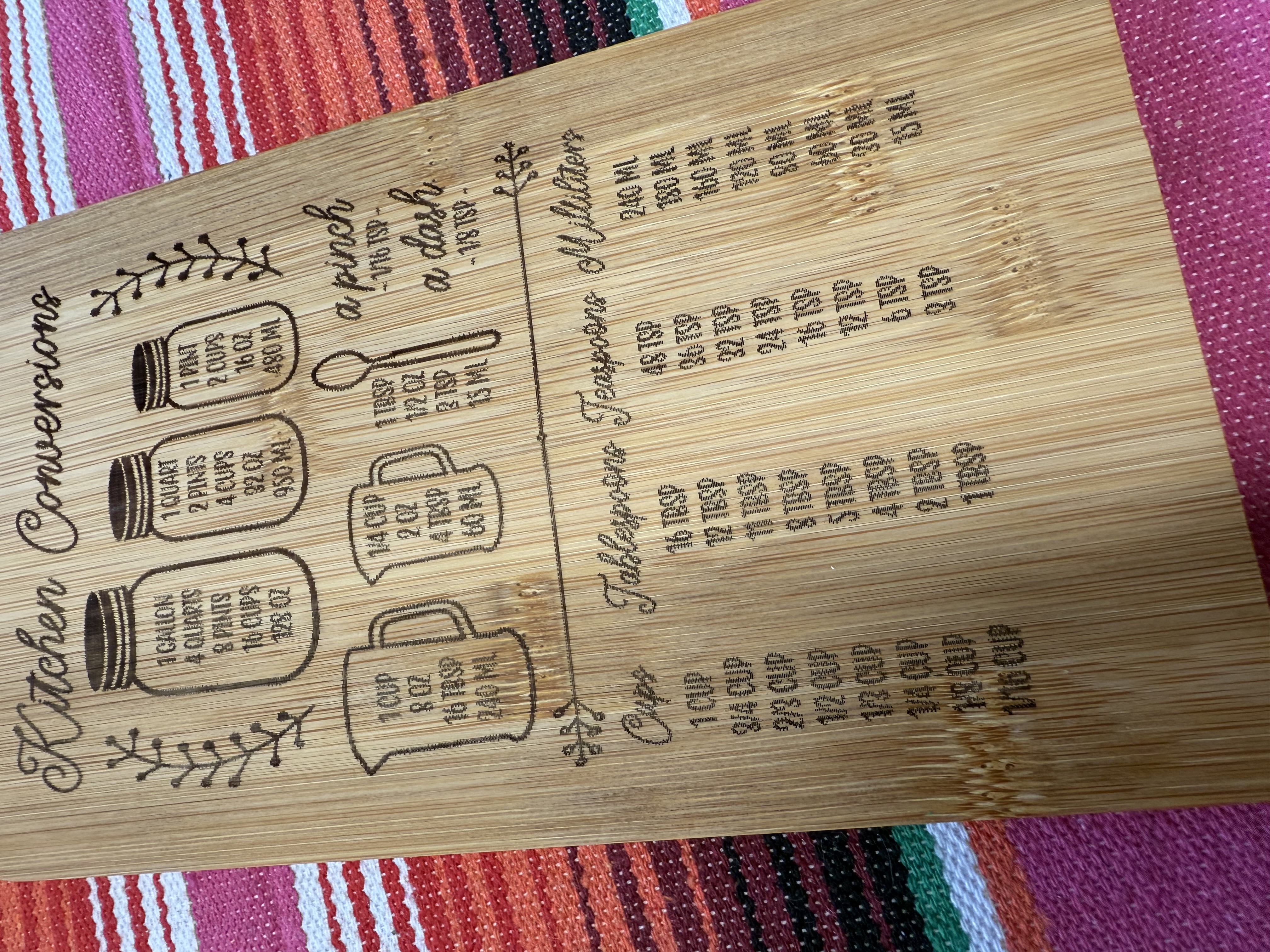 Wooden Kitchen Conversion Cutting Board