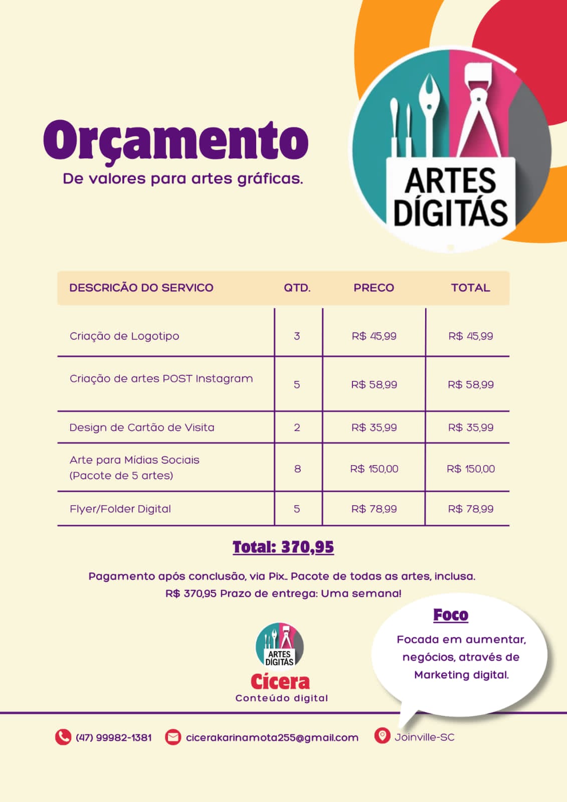 Catálogo de serviços orçamento